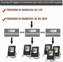 Carica l'immagine nel visualizzatore di Gallery, 10W Faretto da Esterno,12VLED Floodlight，Mini IP65 Impermeabile 900lm 3000K,Luce bianca calda,Lampadina Alogena 80W Equi