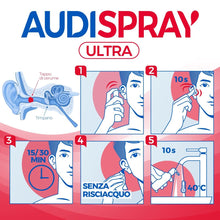 Carica l'immagine nel visualizzatore di Gallery, Audispray Ultra, Spray per Tappo di Cerume e Orecchio Tappato, 20 ml