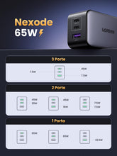 Carica l'immagine nel visualizzatore di Gallery, UGREEN Nexode 65W Caricatore USB C Ricarica Rapida Alimentatore (Nero)