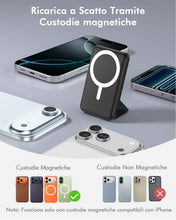 Carica l'immagine nel visualizzatore di Gallery, Podoru Power Bank per MagSafe, 10000mAh Pieghevole Magneitco Powerbank