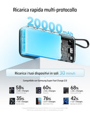 Carica l'immagine nel visualizzatore di Gallery, CUKTECH 45W 20000mAh Power Bank con Cavi Integrati, Ricarica Rapida Batteria Esterna con 2 Porte, Display Digitale, USB 