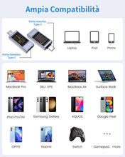 Carica l'immagine nel visualizzatore di Gallery, 360W Tester USB C Multimetro Digitale 4-30V 0-12A USB Voltmetro Volt Amperometro, Tester di Tensione e Corrente Rilevato