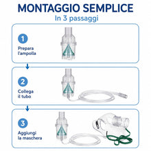 Carica l'immagine nel visualizzatore di Gallery, App Life Kit Ricambi Aerosol Bambini, Maschera, Ampolla, Tubo e Boccaglio