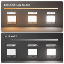 Carica l'immagine nel visualizzatore di Gallery, Lampada a Batteria Senza Corrente, Ricaricabile Plafoniera LED Soffitto con Sensore di Movimento, Luci Senza Filo per Ba