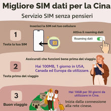 Carica l'immagine nel visualizzatore di Gallery, Simulazione dati Cina 30 giorni | Cina continentale e Macao | Dati Internet ad alta velocità 10 GB 5G/4G | Dati di test 