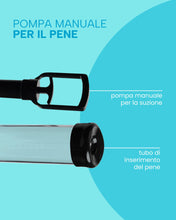 Carica l'immagine nel visualizzatore di Gallery, MySecretCase Pompa Pene Uomo Automatico - Sexytoysys per Uomini, Masturvatore Uomini Elettrico, Vacuum Device Stimolator