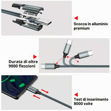 Carica l'immagine nel visualizzatore di Gallery, Cavo USB C [2Pezzi 2m] Cavo USB Tipo C Ricarica Rapida per iPhone,Galaxy