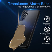 Carica l'immagine nel visualizzatore di Gallery, JETech Cover Opaca per Samsung Galaxy A54, Nero