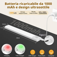 Carica l'immagine nel visualizzatore di Gallery, Vicloon Luce Armadio LED, Sensore Batteria Armadio Lampada, 20CM Magnetica Ricaricabile Luce LED Sottopensile, Dimmerabi