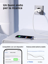Carica l'immagine nel visualizzatore di Gallery, Caricatore USB C, Caricabatterie per iPhone 17 16 15 Pro Max Samsung S26 S25 S24 Ultra Cellulare Pixel, Caricatore iPhon