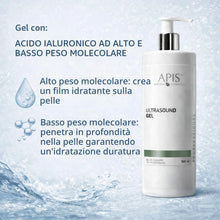 Carica l'immagine nel visualizzatore di Gallery, Apis Gel per ultrasuoni - 500 ml - con acido ialuronico ad alto e basso peso molecolare, per sonoforesi, mesoterapia sen