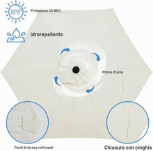 Carica l'immagine nel visualizzatore di Gallery, Telo Ombrellone 3X3 Ricambio 6 Stecche. Telo Ricambio Ombrellone 6 Stecche E 3 Metri Resistente E Spesso. Ricambio Ombre