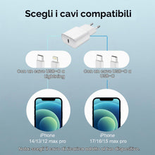 Carica l'immagine nel visualizzatore di Gallery, TYW Caricatore USB C, 2 Pack 25W Presa USB C per iPhone 17/16/15/14/13