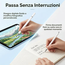 Carica l'immagine nel visualizzatore di Gallery, 3 Pezzi Pennini Capacitivi per Touch Screen ad Alta Sensibilità, Stilo 2 in 1 con Punta a Disco e Punta in Fibra, Penna 