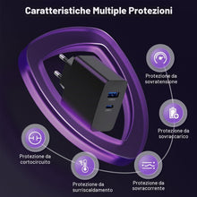 Carica l'immagine nel visualizzatore di Gallery, 65W Caricatore GaN USB C per Samsung Galaxy S26 S25 S24 S23 S22 S21 Ultra