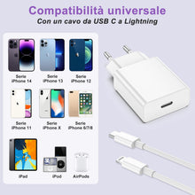 Carica l'immagine nel visualizzatore di Gallery, Caricatore per iPhone, Caricatore USB C Rapido Alimentatore Presa con Cavo per Lightning da 2M, Caricabatterie USB C Spi