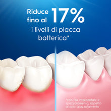 Carica l'immagine nel visualizzatore di Gallery, Oral-B Filo Interdentale Cerato, Essential Floss, Cerato, Menta 2x50m