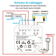 Carica l'immagine nel visualizzatore di Gallery, LoraTap Interruttore WiFi Alexa, Relè Smart Controllo App Smart Life, On/Off Controllo Manuale con Interruttore a Parete