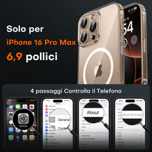 Carica l'immagine nel visualizzatore di Gallery, TOCOL Cover Magnetica per iPhone 16 Pro Max 6,9 Pollic, Compatibile con MagSafe, Protezione Fotocamera Integrata, Senza 