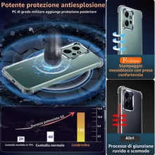 Carica l'immagine nel visualizzatore di Gallery, Ferilinso Custodia Cover per Xiaomi Redmi Note 12 4G Antiurto Silicone Trasparente, Con 2 Pezzi 9H Durezza HD Vetro Temp