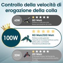 Carica l'immagine nel visualizzatore di Gallery, MAXDONE Pistola Colla a Caldo 60W &amp; 100W &amp; Chiudi con un clic, Pistola Grandi Colla a Caldo Professionale con 12 stick d