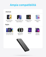 Carica l'immagine nel visualizzatore di Gallery, Anker Power Bank (PowerCore 10K), Batteria Compatta da 10000mAh