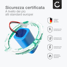 Carica l'immagine nel visualizzatore di Gallery, CELLONIC Batteria compatibile con Rowenta Explorer Serie 60, RS-RT900866