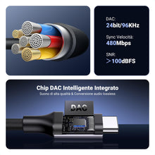 Carica l'immagine nel visualizzatore di Gallery, UGREEN Adattatore USB C a Jack 3.5mm Chip DAC per Cuffie Tipo C (Gray)