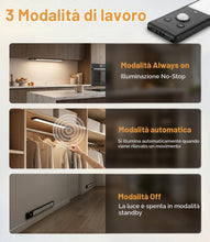 Carica l'immagine nel visualizzatore di Gallery, Luce Led Sottopensile Cucina 40CM, 2200mAh Luce Armadio LED con Sensore di Movimento, Indicatore Batteria, 3 Colori, Dim