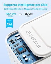 Carica l'immagine nel visualizzatore di Gallery, Adattatore Universale da Viaggio, con 2 USB-C(PD 20W) e 1 USB-A