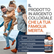 Carica l'immagine nel visualizzatore di Gallery, Argento colloidale 40 PPM 500 ml | acqua d'argento premium più forte di 25 ppm | per uomo, cane e gatto | carbonio neutr