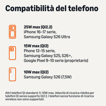 Carica l'immagine nel visualizzatore di Gallery, Amazon Basics - Base Ricarica Wireless Certificato Qi 2.2 25W, Compatibile MagSafe iPhone 17/16/15/14/13/12, Compatibile