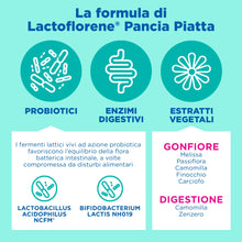 Carica l'immagine nel visualizzatore di Gallery, Lactoflorene Pancia Piatta, Fermenti Lattici, Probiotici, Senza Glutine Senza Lattosio Integratore con Probiotici, Enzim