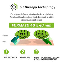 Carica l'immagine nel visualizzatore di Gallery, FIT Therapy - Cerotti Antidolorifici e Antinfiammatori Universali