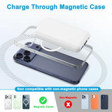 Carica l'immagine nel visualizzatore di Gallery, AOGUERBE Power Bank per MagSafe, 10000mAh Magnetico PowerBank per iPhone