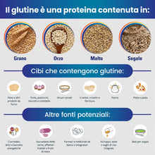 Carica l'immagine nel visualizzatore di Gallery, ADESTE Test Celiachia Adulti e Bambini | Risultato in 15 minuti