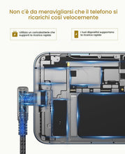 Carica l'immagine nel visualizzatore di Gallery, SWECENT Cavo i Phone, [2 pezzi 2m] Cavo Ligtning Cavo in nylon, cavo caricatore i phone Carica Rapida Compatibile per i 