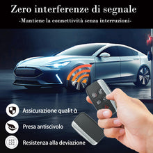 Carica l'immagine nel visualizzatore di Gallery, SUPALAND Guscio Chiave di Ricambio a 5 Tasti Per Telecomando Auto Compatibile Con Land Rover LR2 LR4 Range Rover Evoque 