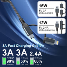 Carica l'immagine nel visualizzatore di Gallery, Cavo USB A a USB C e Lightning 2 in 1 per Apple Carplay e Android Auto, Ricarica rapida 3A e dati [Certificato MFi] Cavo