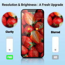 Carica l'immagine nel visualizzatore di Gallery, Display per iPhone 12/12 Pro, Schermo LCD FHD 6,1", Touch Screen Integrato