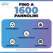 Carica l'immagine nel visualizzatore di Gallery, Fam Fun - 5 Ricariche Extra Lunghe Profumate Compatibili con Mangiapannolini Maialino Foppapedretti Angelcare - Contengo