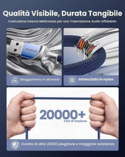 Carica l'immagine nel visualizzatore di Gallery, MOGOOD Adattatore USB a Jack 3,5mm 0,2M Scheda Audio Esterna Stereo TRRS