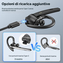 Carica l'immagine nel visualizzatore di Gallery, New Bee V5.1 Auricolare Bluetooth Singolo 72Hs Tempo di Gioco