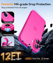 Carica l'immagine nel visualizzatore di Gallery, CANSHN Cover Opaca per iPhone 16 (6,1 Pollici), [Protezione Completa Della Fotocamera] Custodia Traslucida Opaca Protett