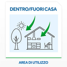 Carica l'immagine nel visualizzatore di Gallery, Baygon Esca Formiche, per Interni ed Esterni, Confezione da 1 Esca