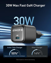 Carica l'immagine nel visualizzatore di Gallery, Anker Caricatore USB C da 30W Compatto con Tecnologia GaN