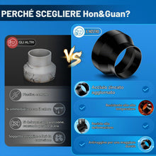 Carica l'immagine nel visualizzatore di Gallery, Hon&amp;Guan Riduttore Tubo 150mm a 100mm in Acciaio Zincato, Metallo Adattatore per Riduzione di Tubo 150 100 Riduttori per