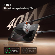 Carica l'immagine nel visualizzatore di Gallery, Mcdodo Caricatore USB C 40W con Cavo Retrattile USB C Alimentatore Tipo C Rapido Retrattile 3-Port Presa C Caricabatteri