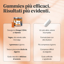 Carica l'immagine nel visualizzatore di Gallery, Bears with Benefits - Gommose Omega 3 DHA - Sistema Immunitario - 30 pezzi