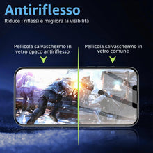 Carica l'immagine nel visualizzatore di Gallery, Coiwxmoi Privacy Pellicola Opaca per Apple iPhone 16e/14/13/13 pro,Opaco Vetro Temperato Anti-Spy Durezza 9H Anti-rifles